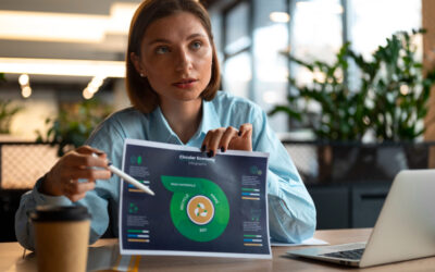 Come automatizzare la gestione dei lead con l’intelligenza artificiale