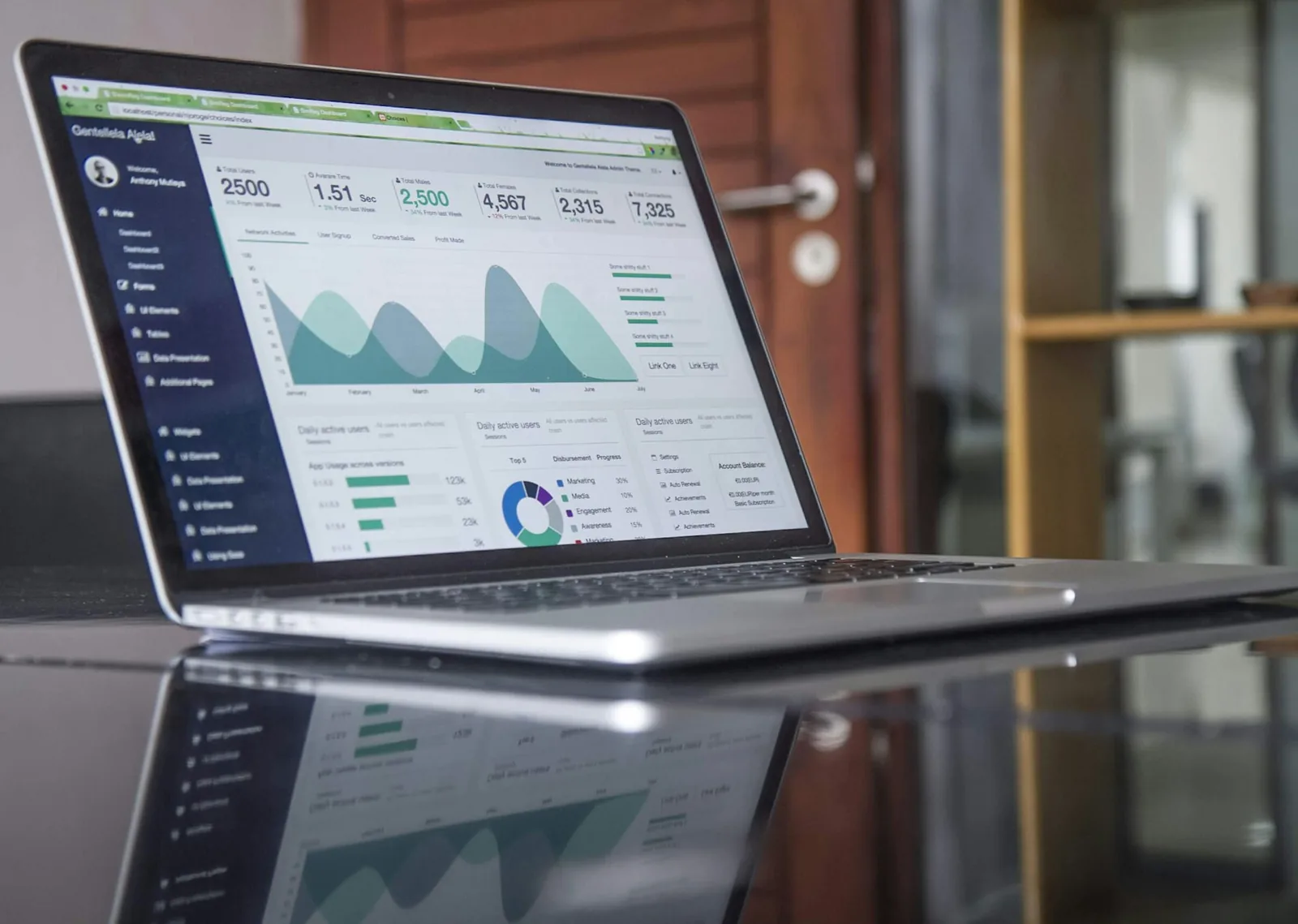 Digital Marketing Bellinzona 3 Digital marketing a Lugano Ticino - dashboard analytics e Google Ads