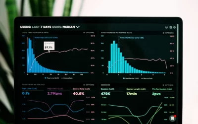 Dashboard e CRM Ticino: Decisioni Aziendali Basate sui Dati, non sull’Istinto